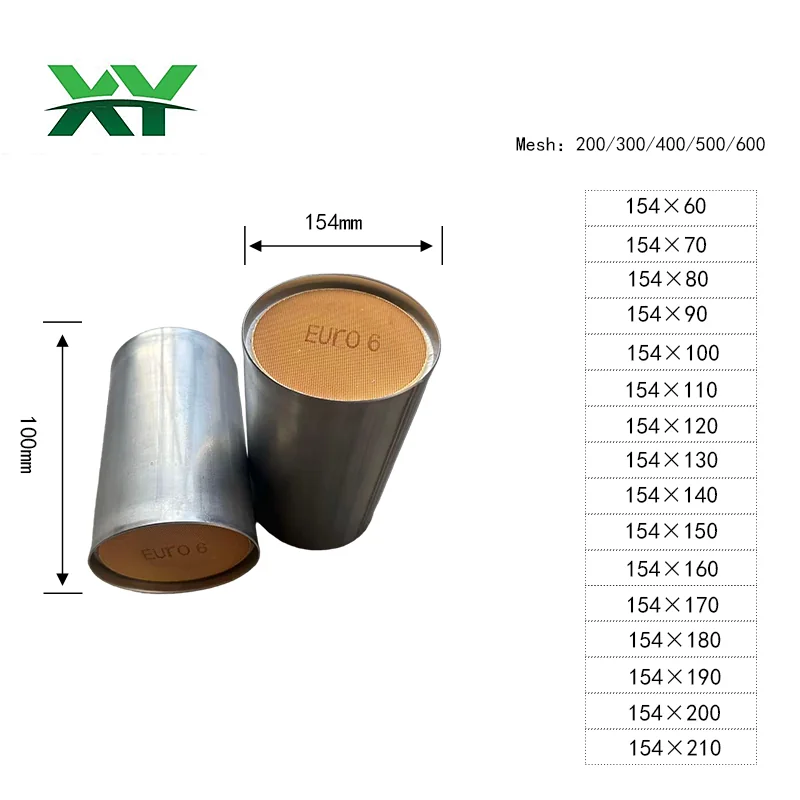 Universal round ceramic catalyst series, diameter 154 mm