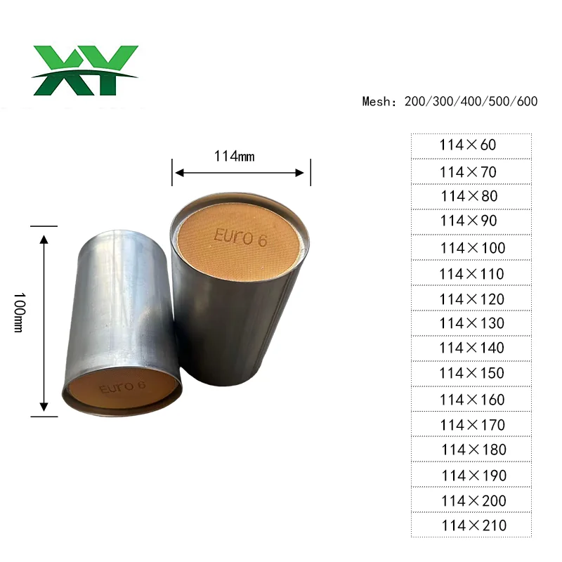 Universal round ceramic catalyst series, diameter 114 mm
